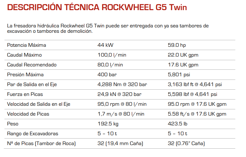 RockWheel G5 Twin (5-10 t)