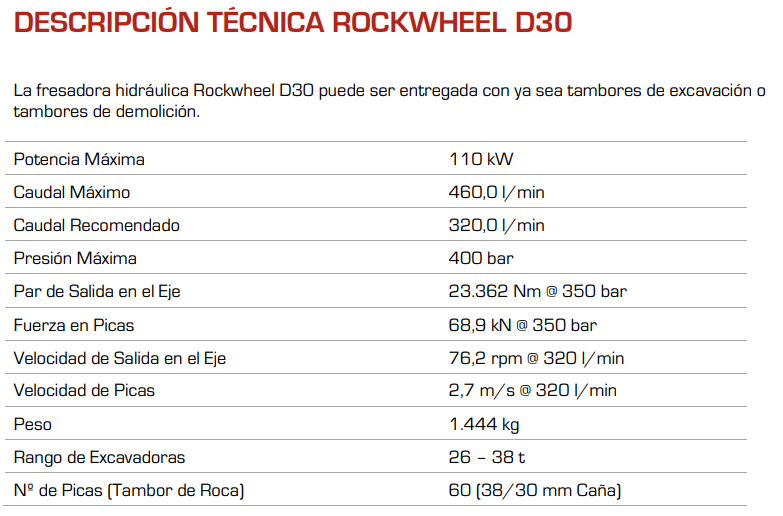 RockWheel D30 (26-38t)