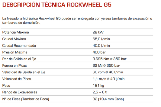 RockWheel G5 (3-8t)